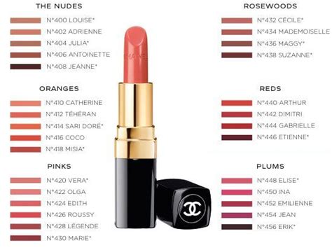 chanel lipstick number 91|chanel lipstick shades.